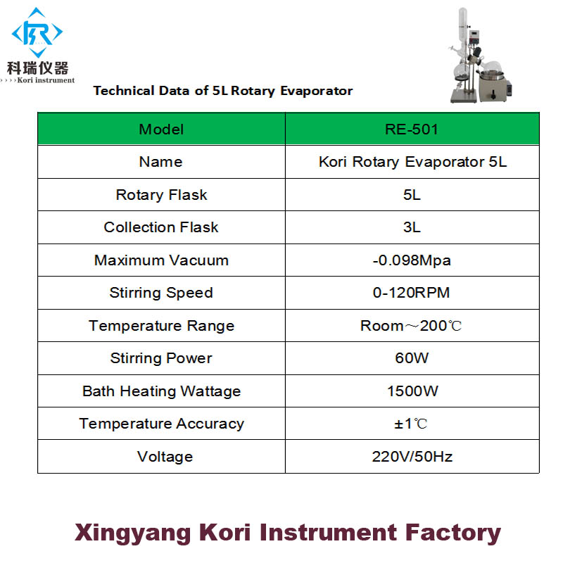 China Laboratory Equipment Manufacturer 5L Vacuum Distillation Rotary Evaporator