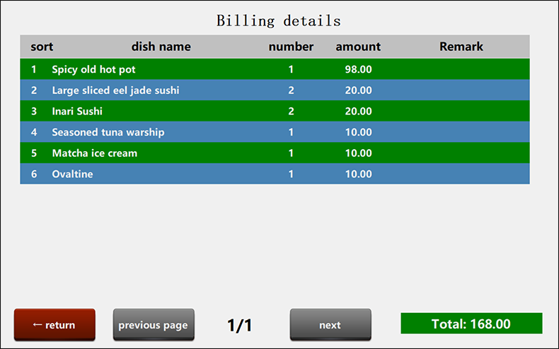 Tablet order Software System