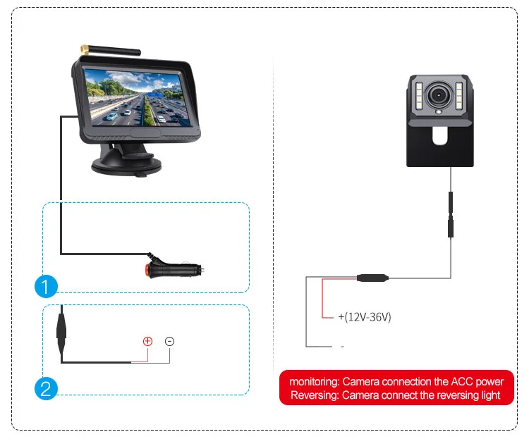 Reverse Parking Camera with Night Vision