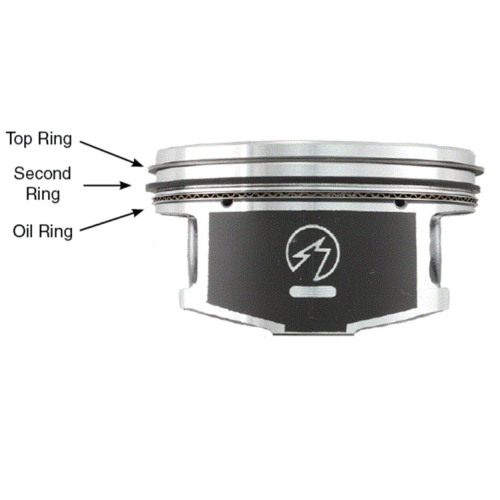 How to identification if a piston ring is of good quality?