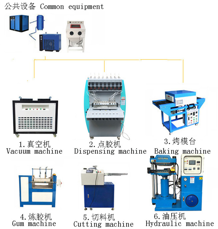 silicone dispensing machine, silicone cup coaster, patch, badge making machine