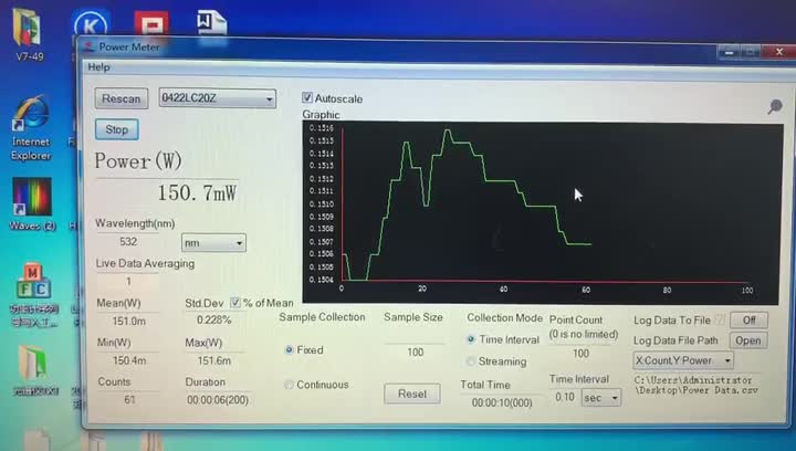 Thermopile Laser Power Meter για 15W