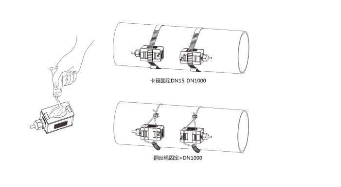 Clamp On Ultrasonic Heat Flowmeter