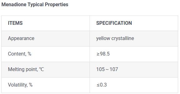 Menadione specification