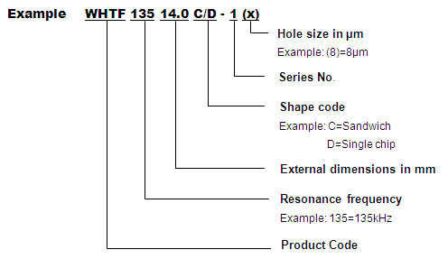 Part numbering_atomizer