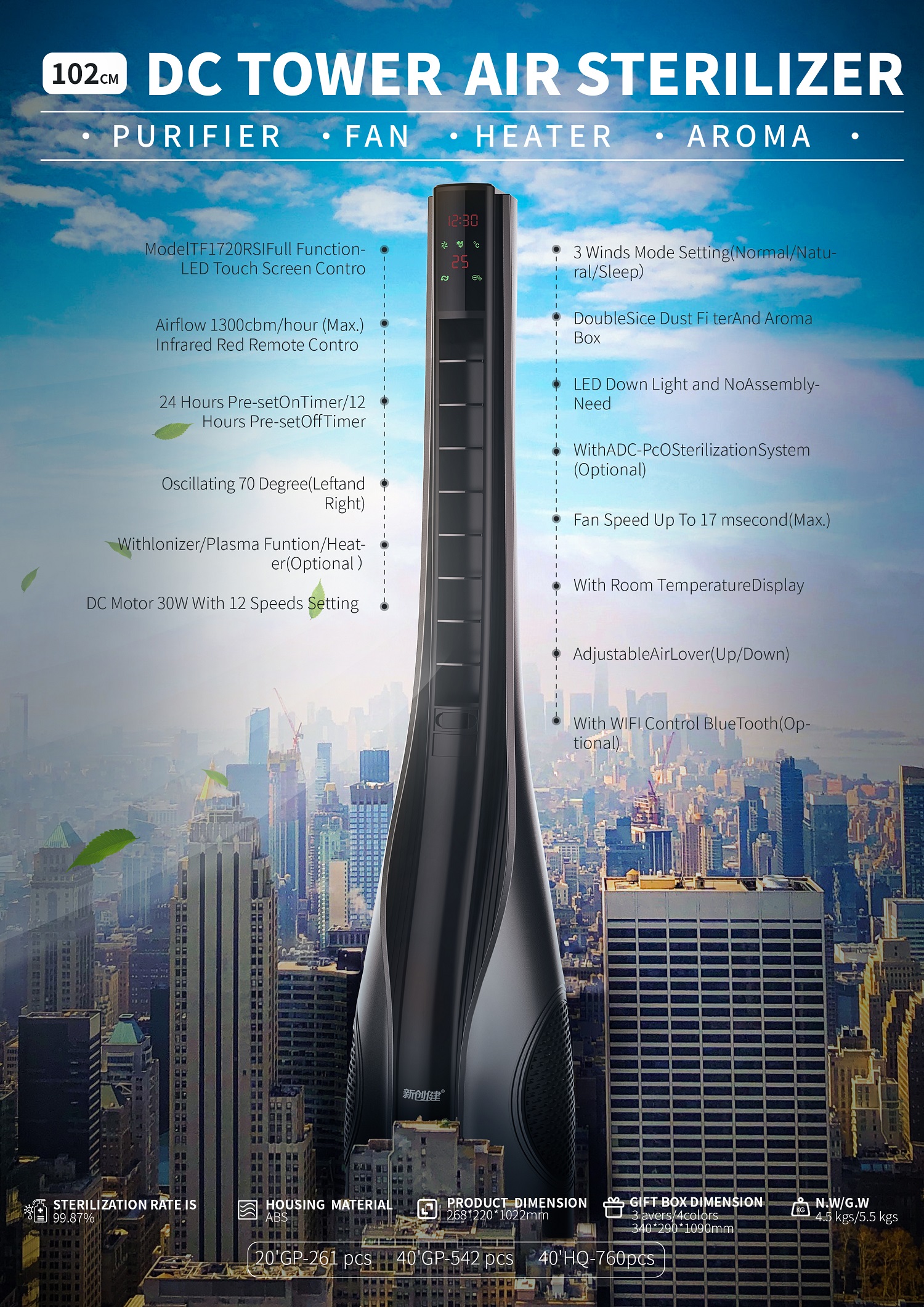 TF1720RSI Tower Air Sterilizer