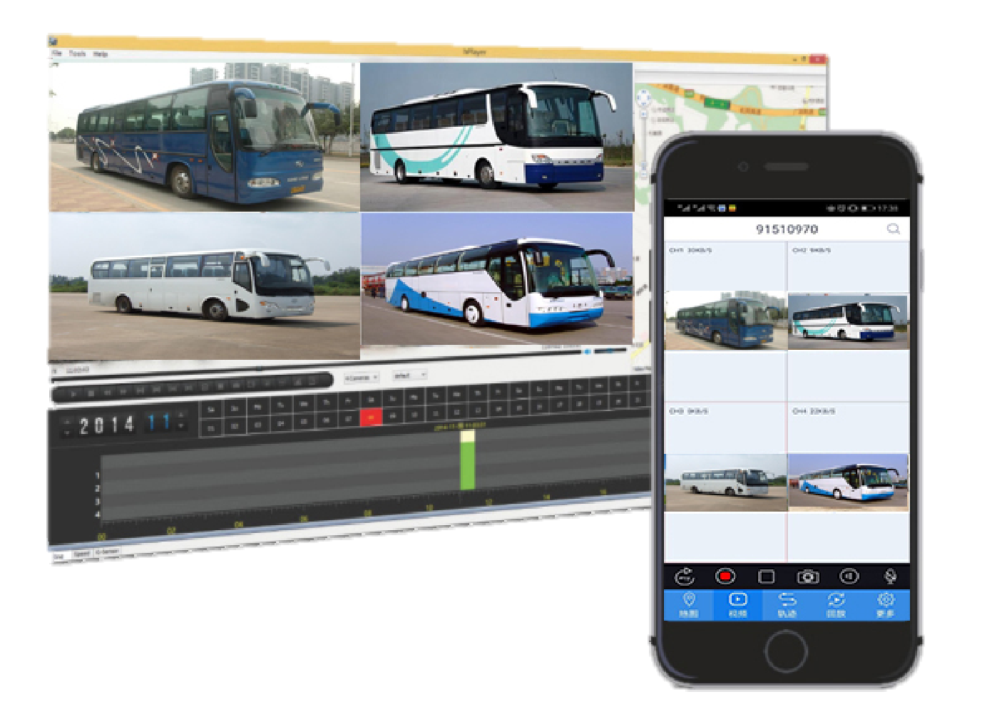 IVMS (Intelligent Vehicle Monitoring System) 