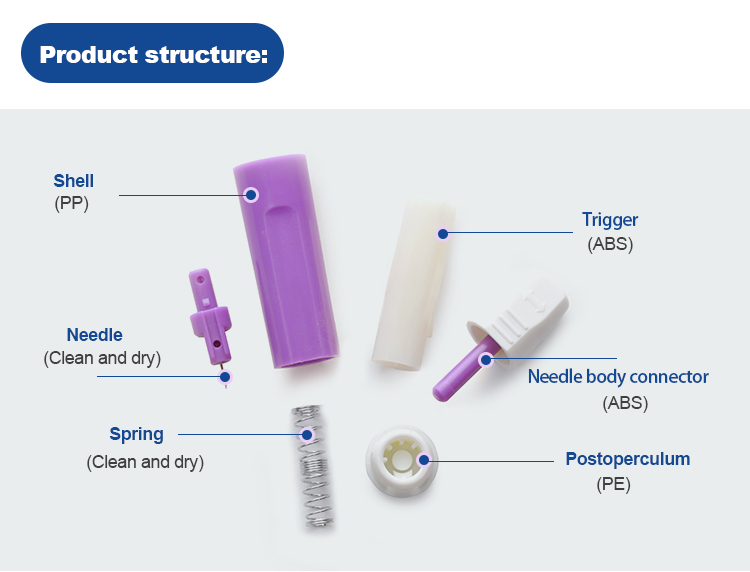 lancet (8)