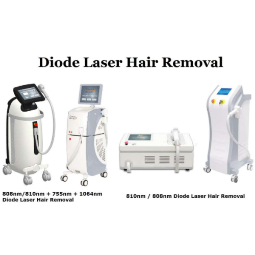 The science (and process) behind laser hair removal | Choicy Beauty- a beauty training academy