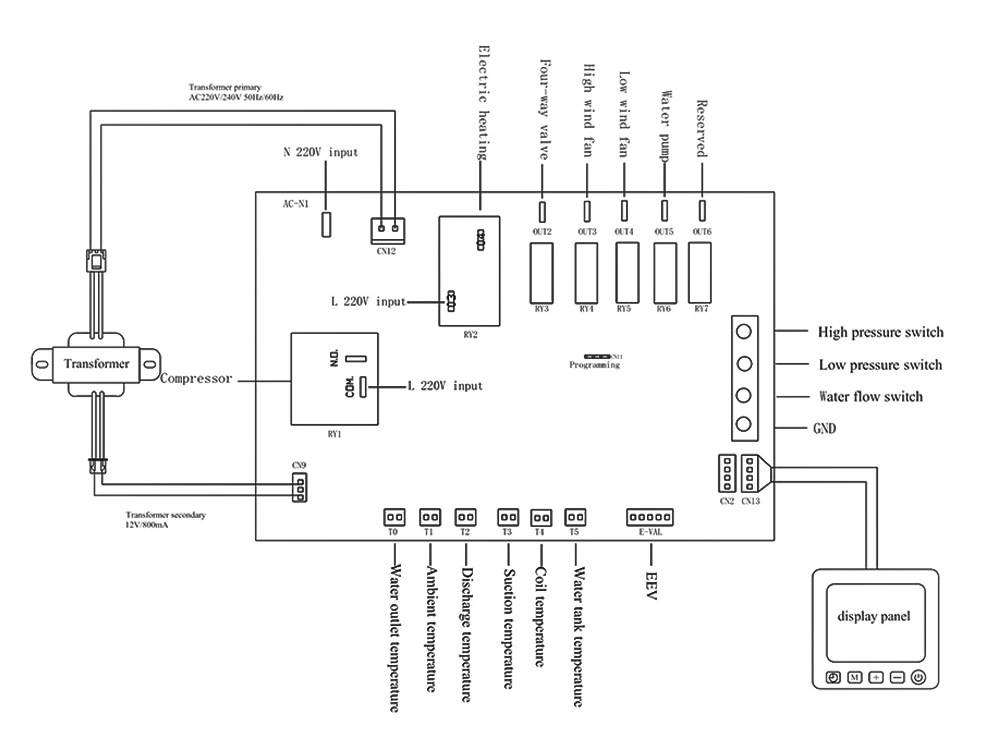 Sterownik pompy ciepła podgrzewacza wody źródła powietrza WiFi Tuya PCB Control Board