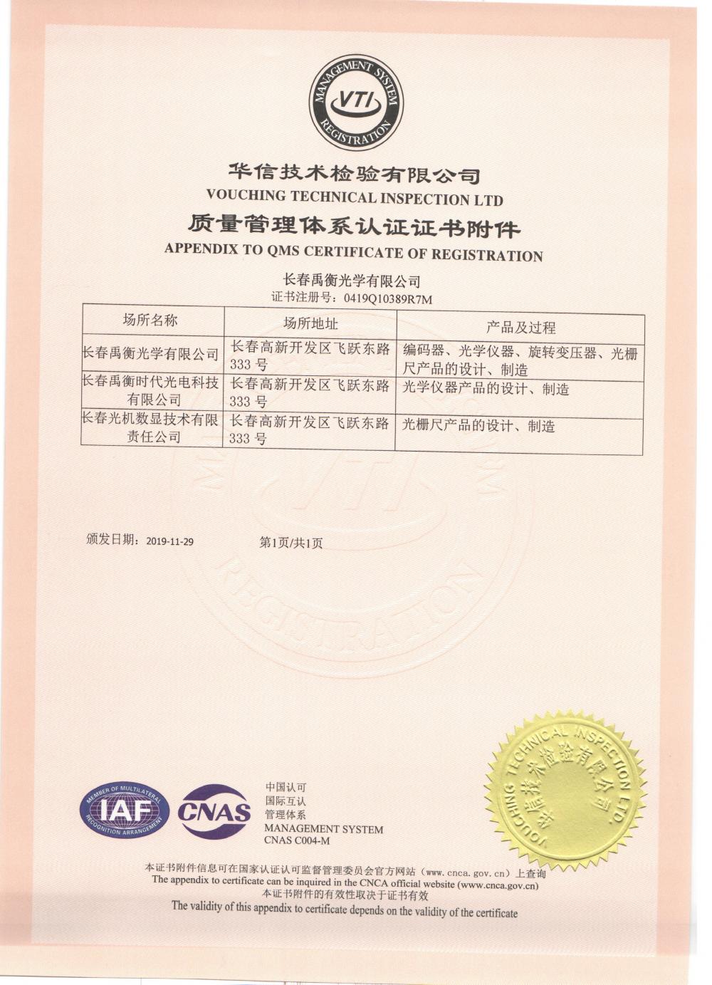 QMS Certificate of registration