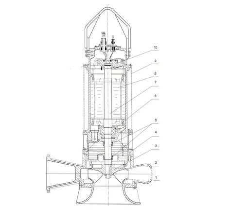 Grossistförsäljning av högkvalitativt centrifugalvatten U dränkbar pump i rostfritt stål för avloppsvatten, olika dränkbar pump med slurrypump