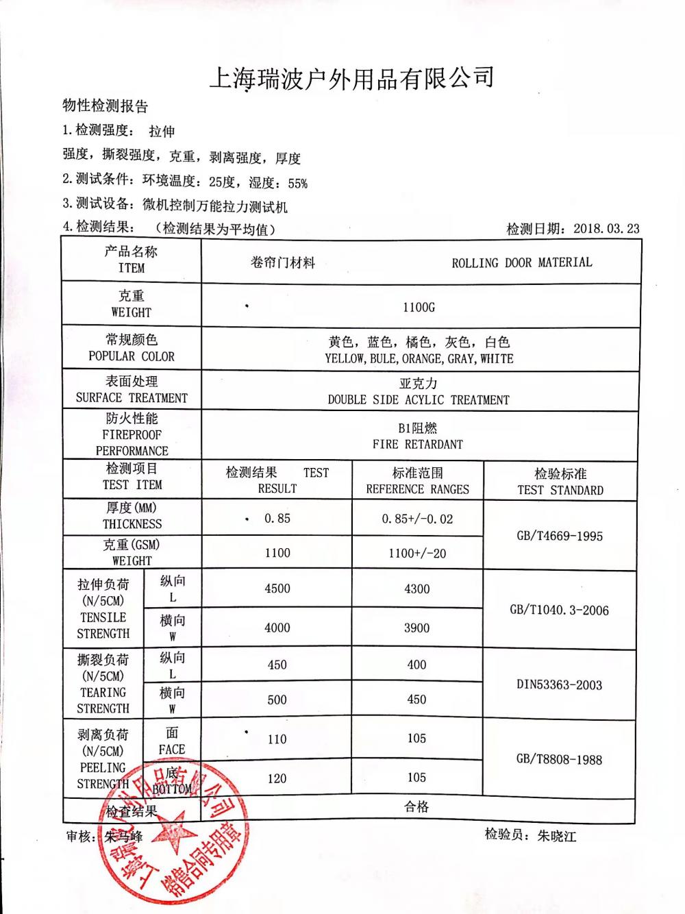 PVC Curtain test report 