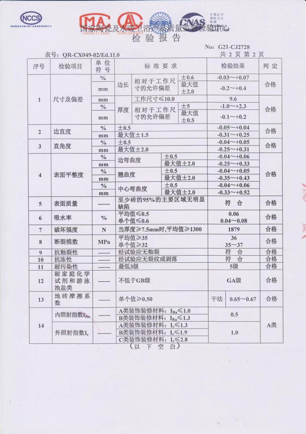 750*1500mm Porcelain Tiles Test Report-1