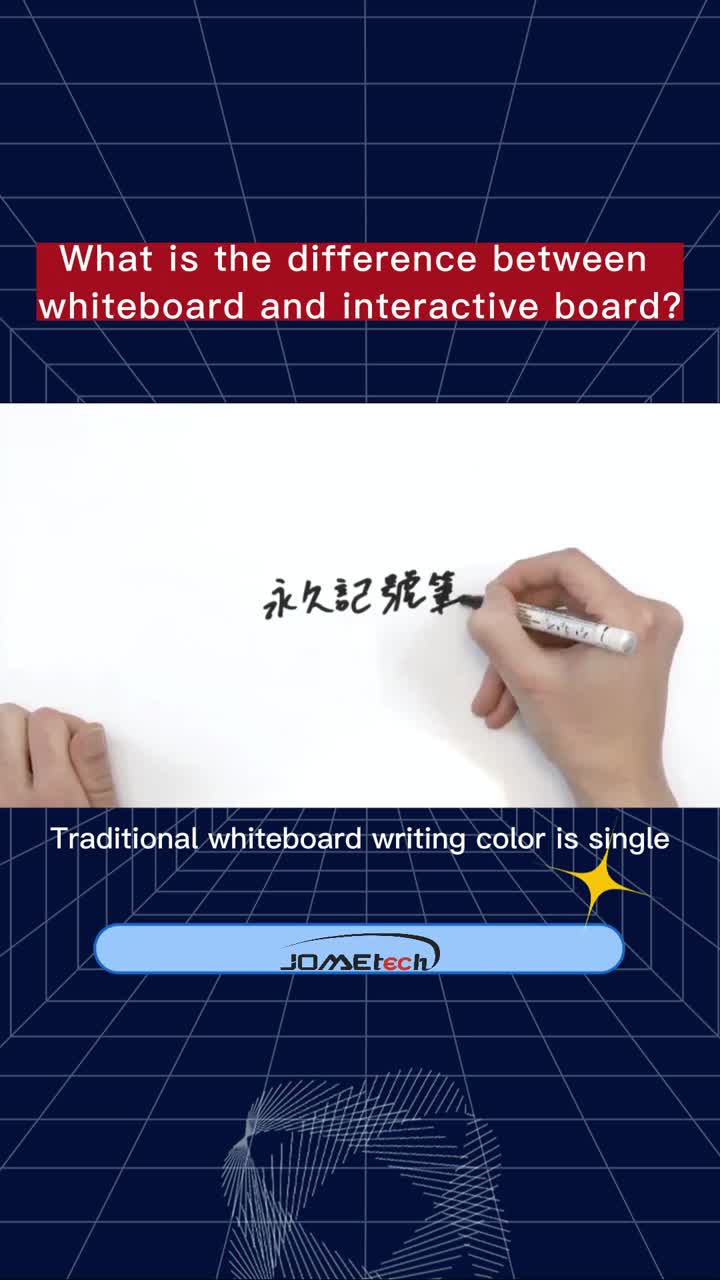 What is the difference between interactive boards?