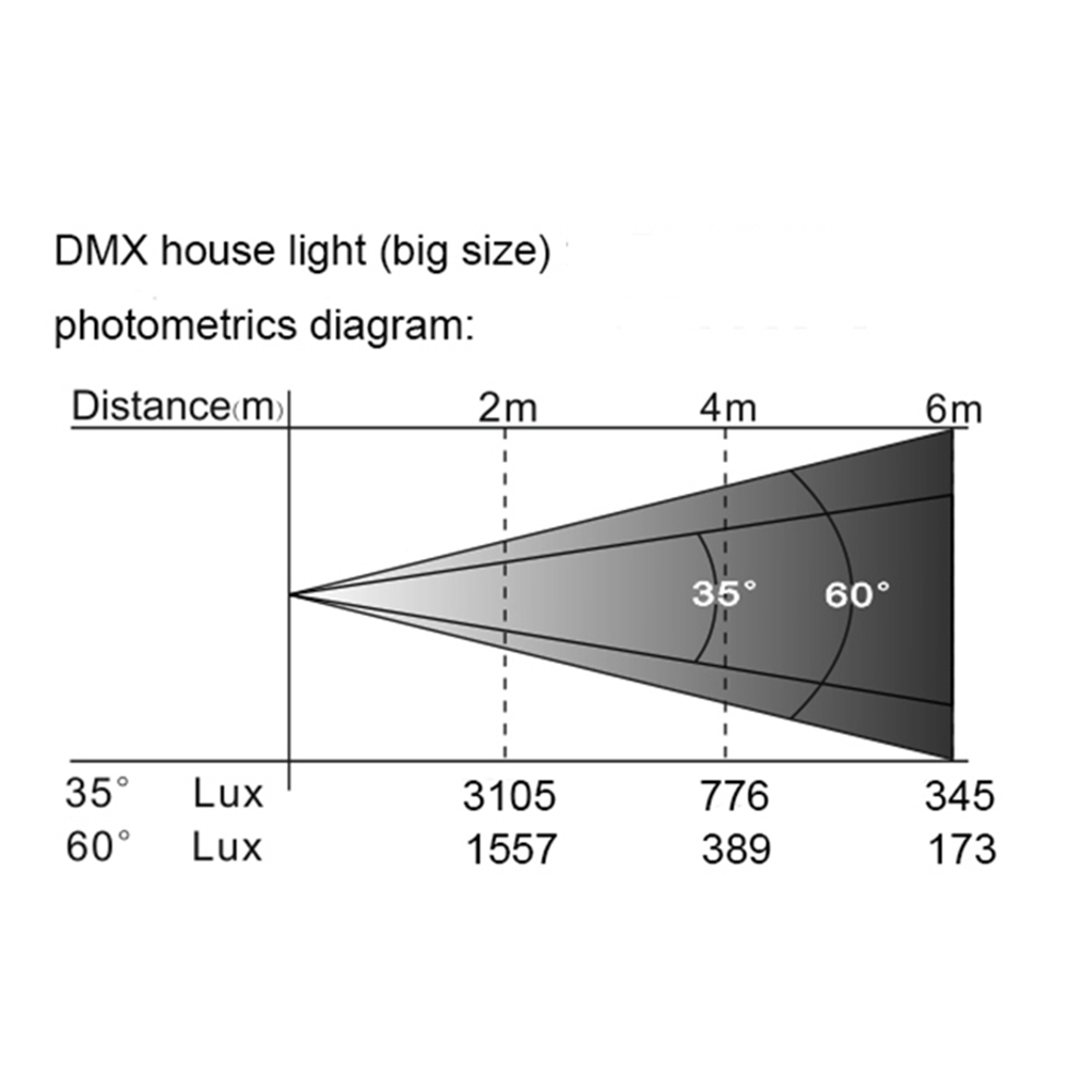 XL house light lux