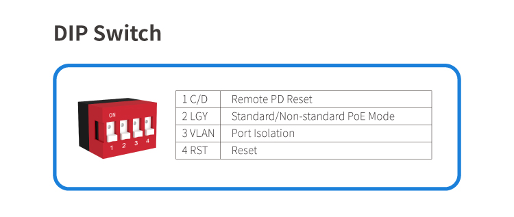 Hochleistungs -Industrie -Ethernet -Switches 8 Port RJ45 mit 4 SFP Solt Gigabit
