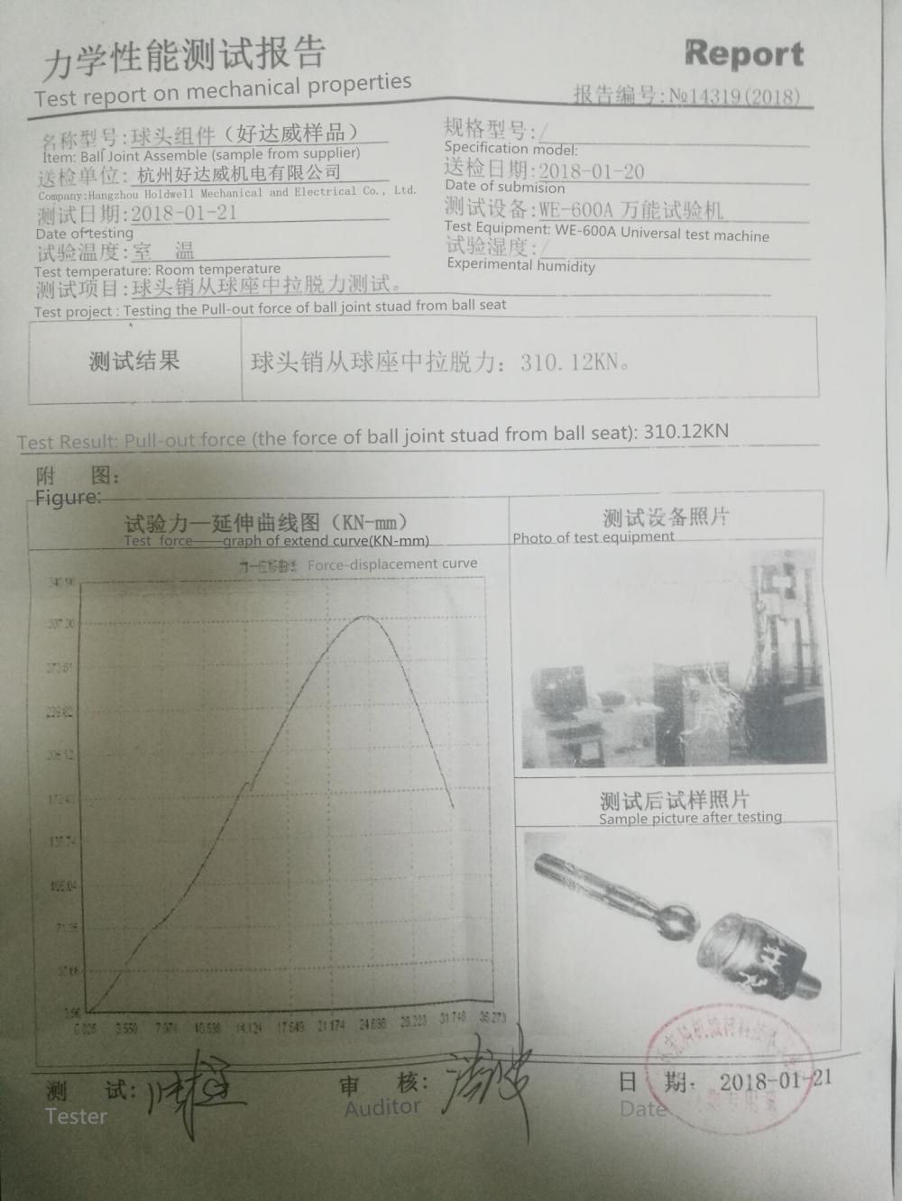 Test for Tie Rod Sample of  Holdwell