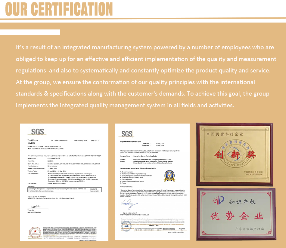 Our Certification