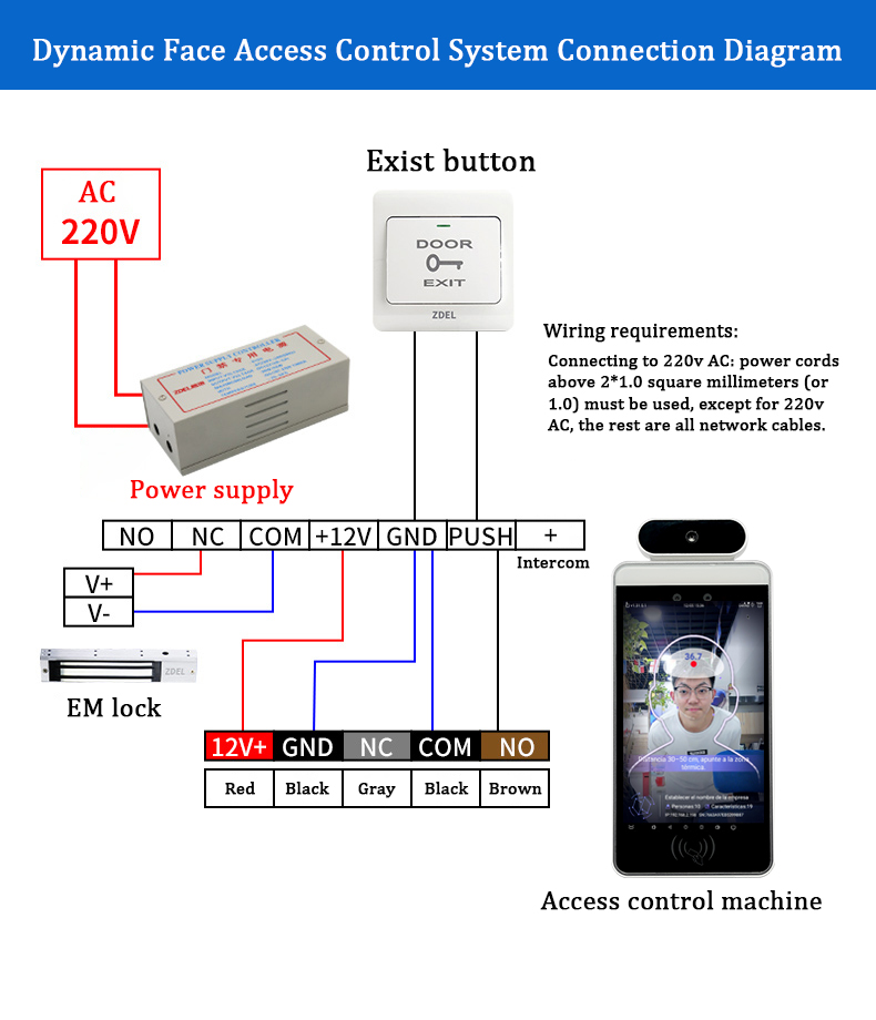 RA08T facial access control