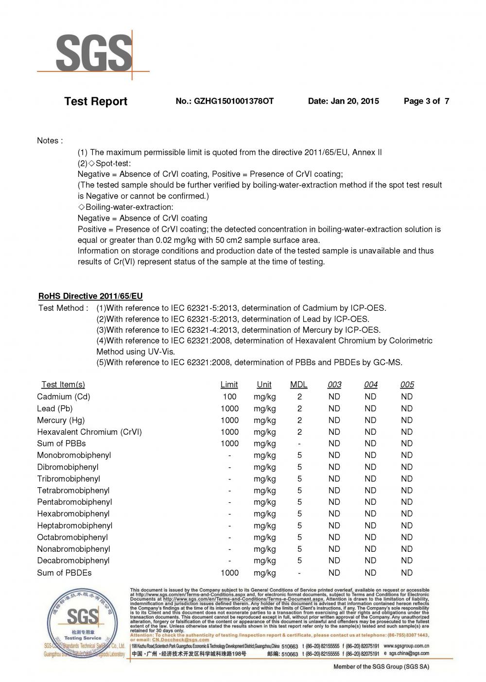 SGS-ROHS