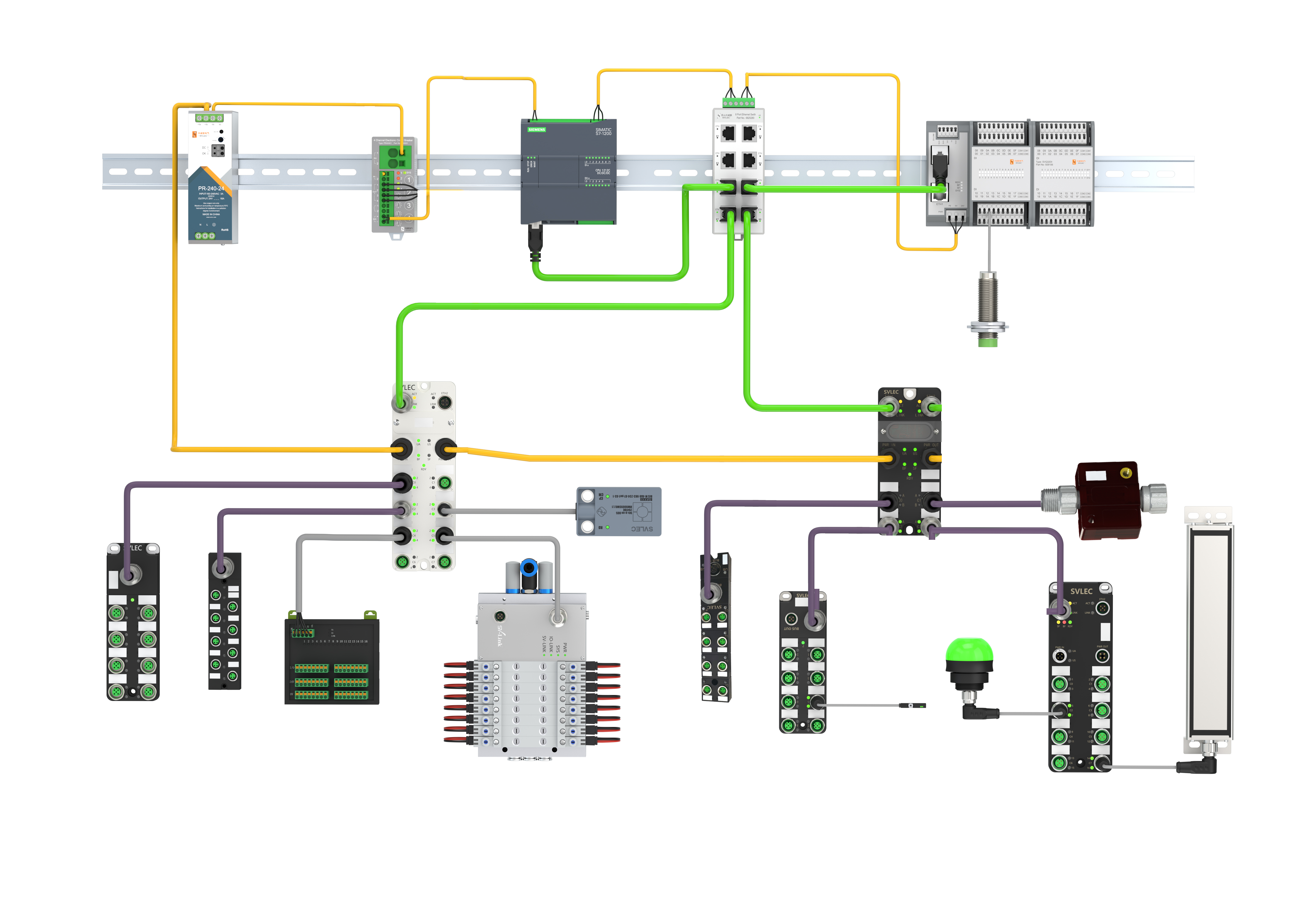 Module de bus SVLEC