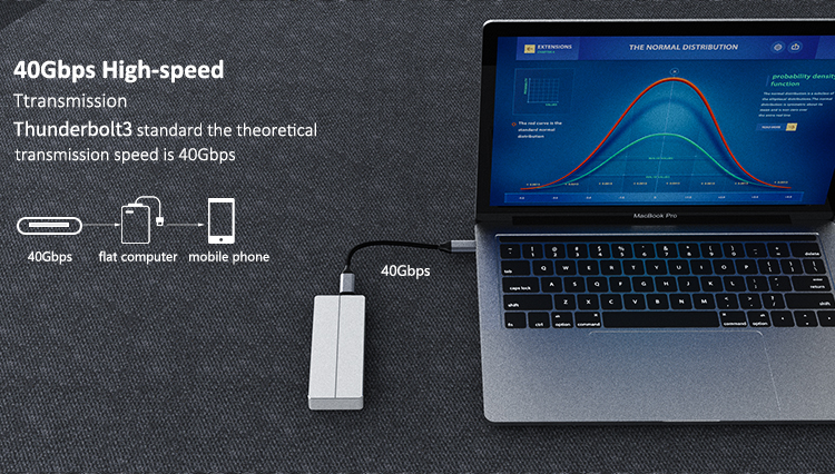 مهنة Desgin Thunderbolt 3 4TB عالية السرعة NVME M KEY M.2 TYPE-C SSD العلبة