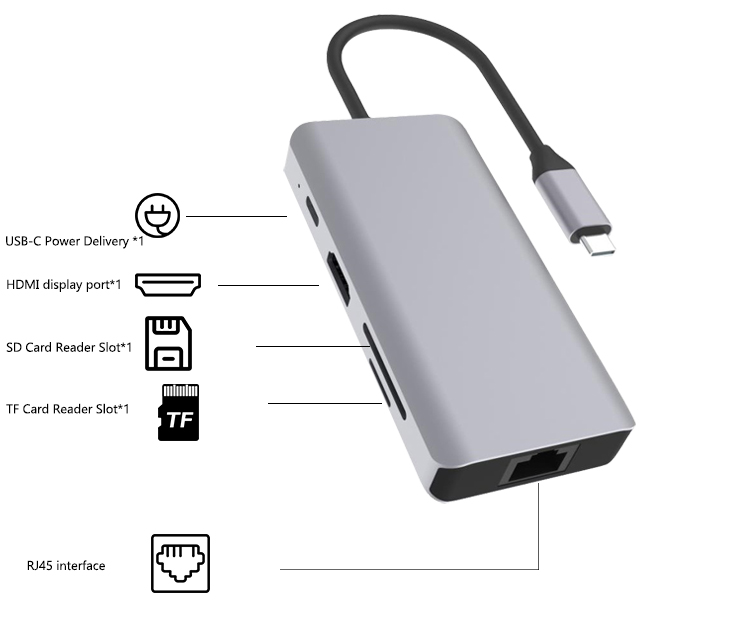 Docking Station USB2.0 USB3.0 RJ45 for Macbook