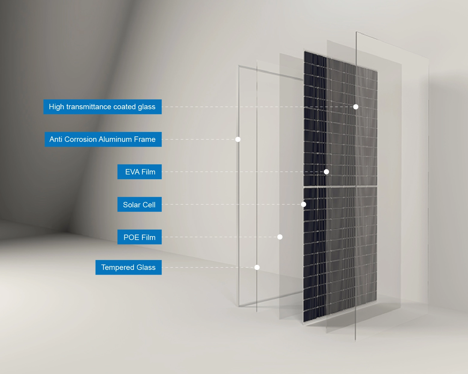 550W solar panels