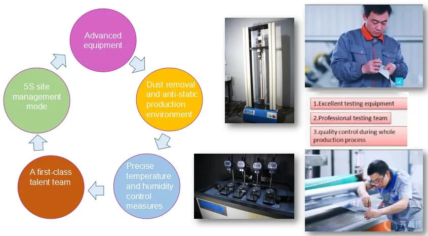 Tờ thú cưng trong suốt rõ ràng cho lớp phủ và in UV