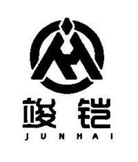 Dongguan Junkai Packaging Products Co., Ltd