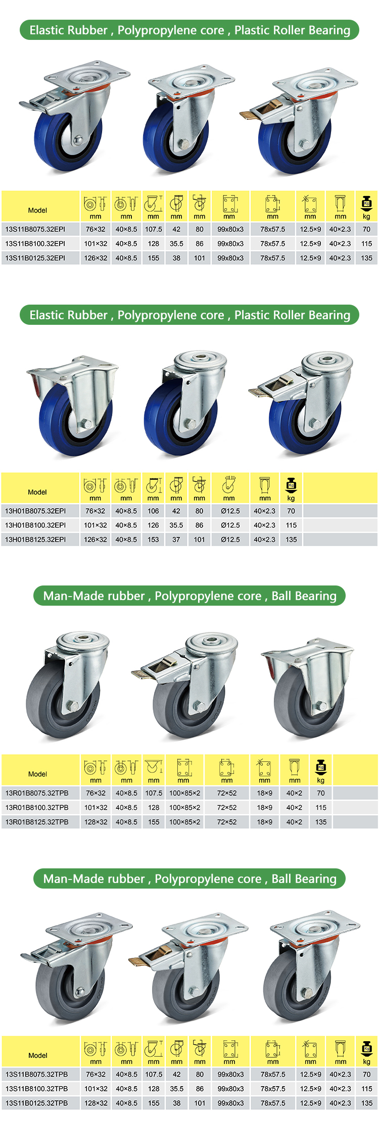 3 inch caster wheels for office chair