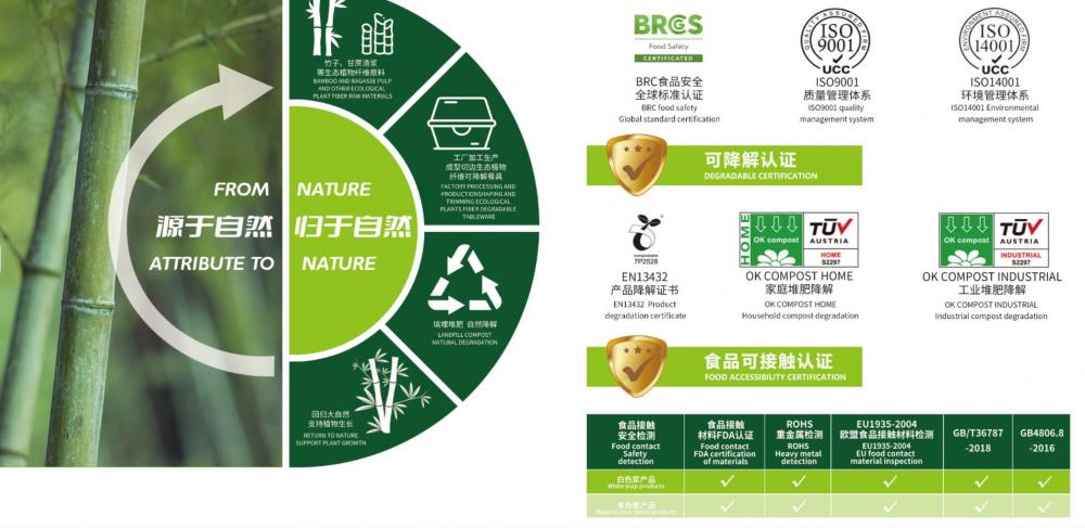 SQ Biomass