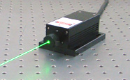 Use Glan prism to measure laser polarization ratio