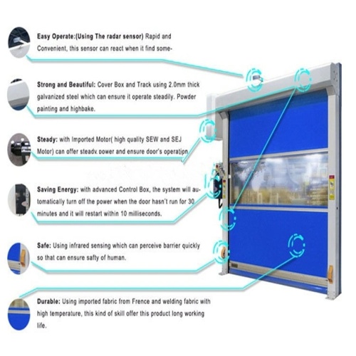 Advantages of PVC Fast Roller Shutter Doors