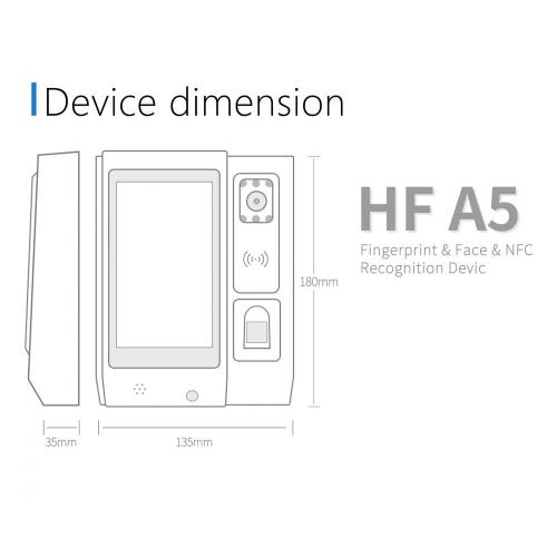 Decrypting the confusion about using Fingerprint Scanner