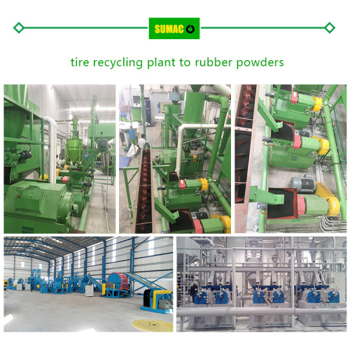 Development Prospects Of Waste Tire Recycling