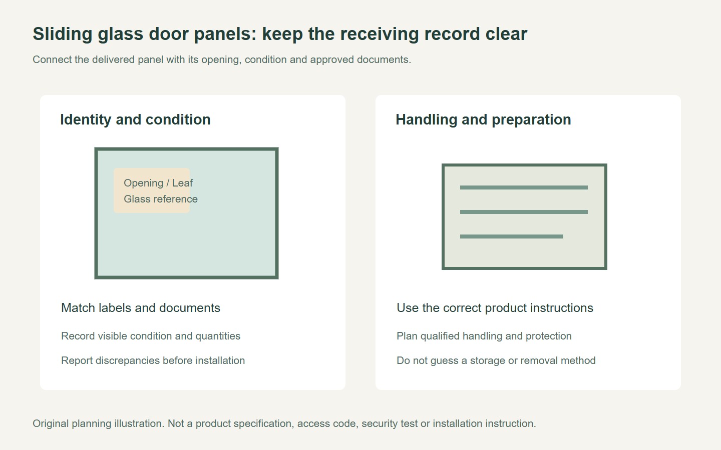 Original receiving checklist linking panel identity, visible condition and product instructions