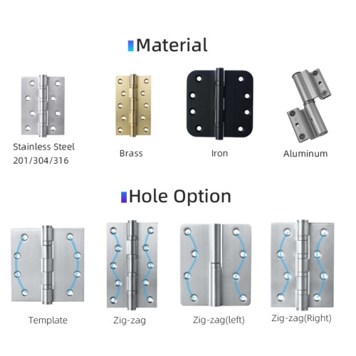 What are the 4 styles of hinge called?