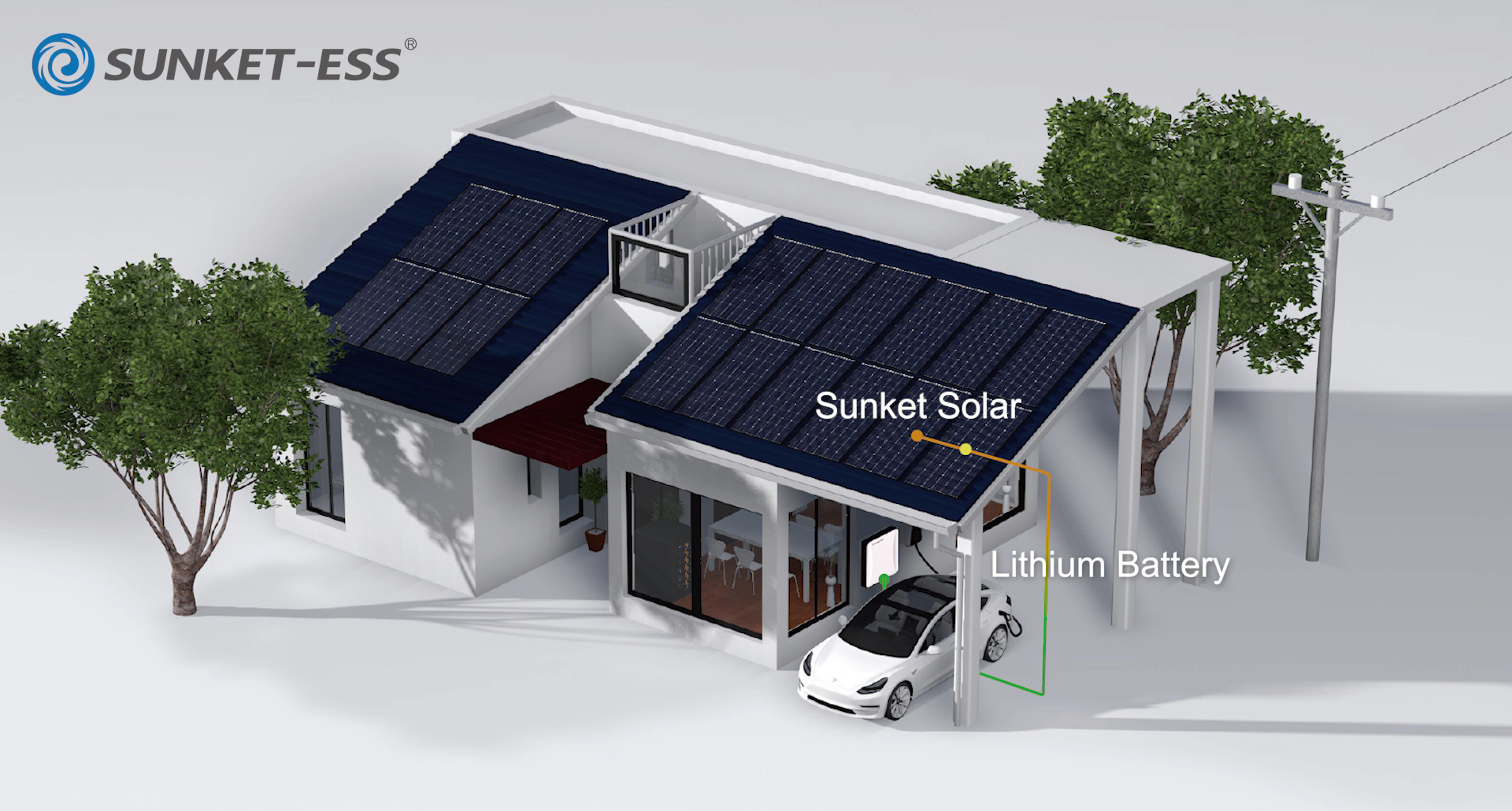 Sunket Solar System.