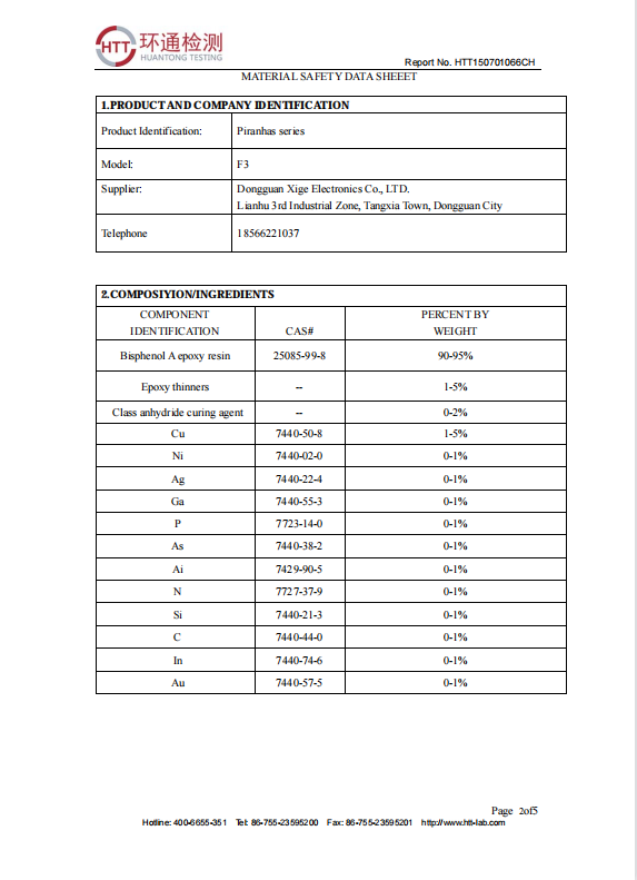 Material safety data sheet