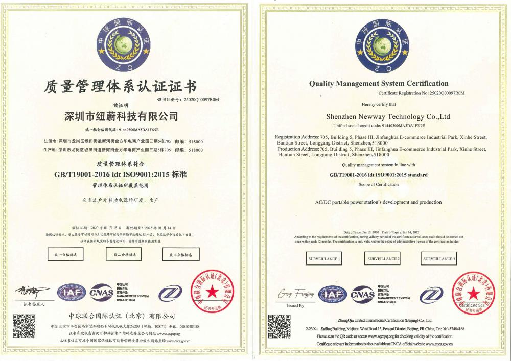 Quality Management System Certificate