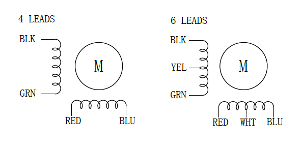 Motors Stepper 