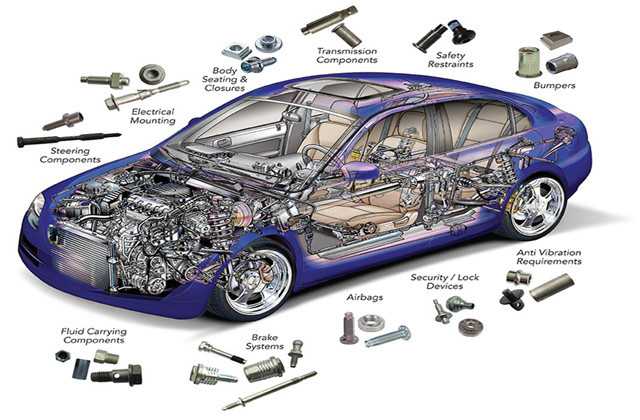 Automotive Parts