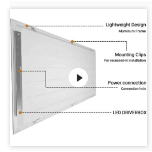 Améliorez votre maison avec des lumières de plafond rétro-éclairées à LED