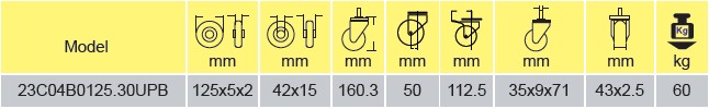 Parameters Of 23c04b0125 30upb