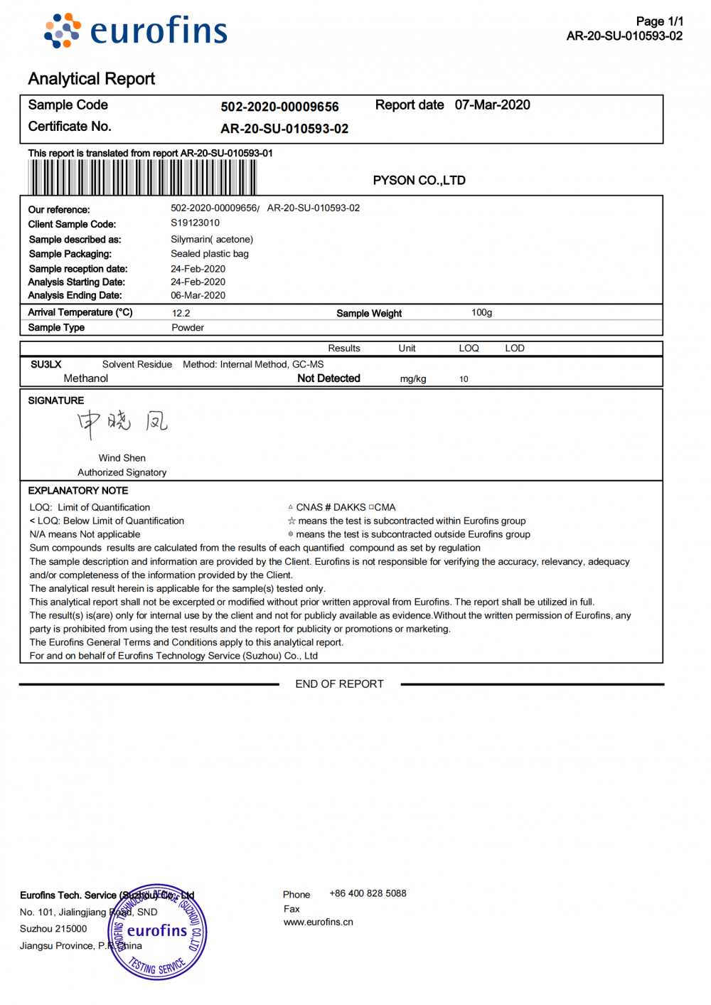 Analytical Report