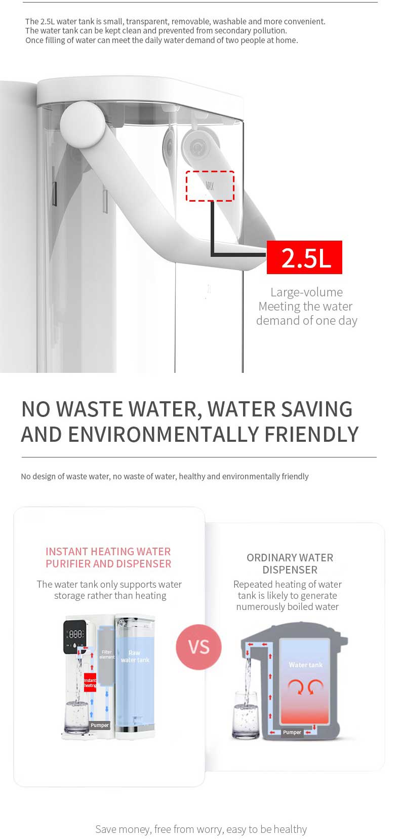 2023 New Design Portable Desktop POU Direct Pipping UF Instant Hot Water Dispenser