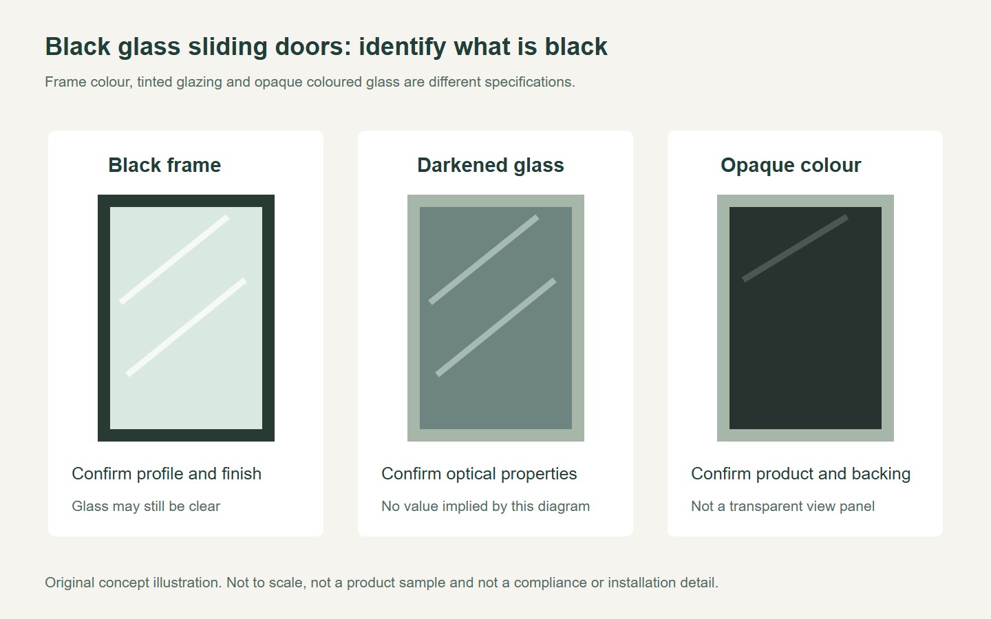 Original comparison of black framing, darkened glazing and an opaque coloured-glass appearance