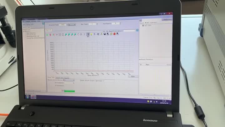 wat meet een spectrometer